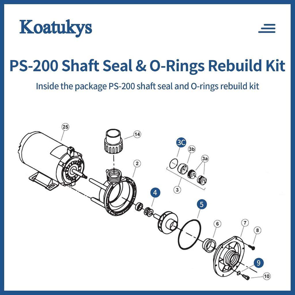 PS-200 5/8" Shaft Seal and O-Ring Rebuild Kit for Aqua-Flo XP2