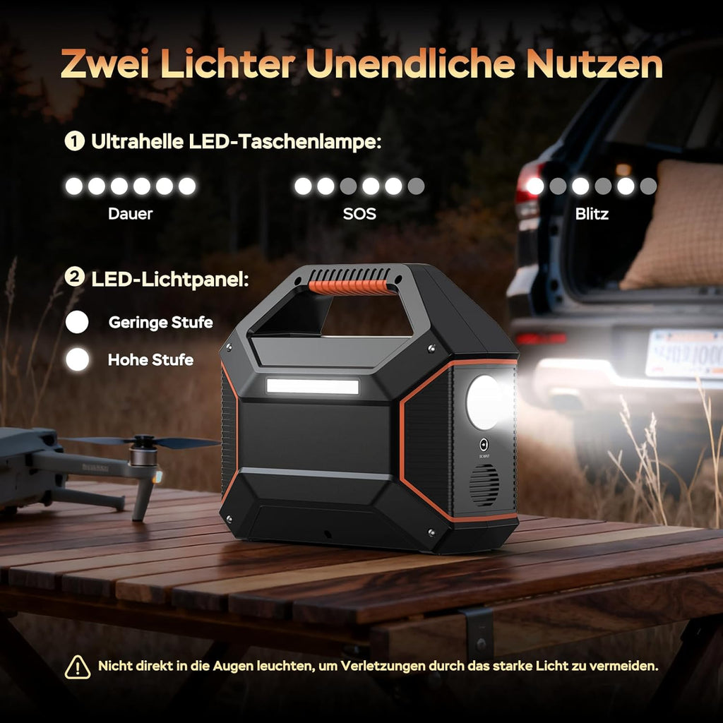 155Wh Solar Generator with Solar Panel Included 30W Portable Power Station 100W 150W Surge Multi-Output Solar Powered