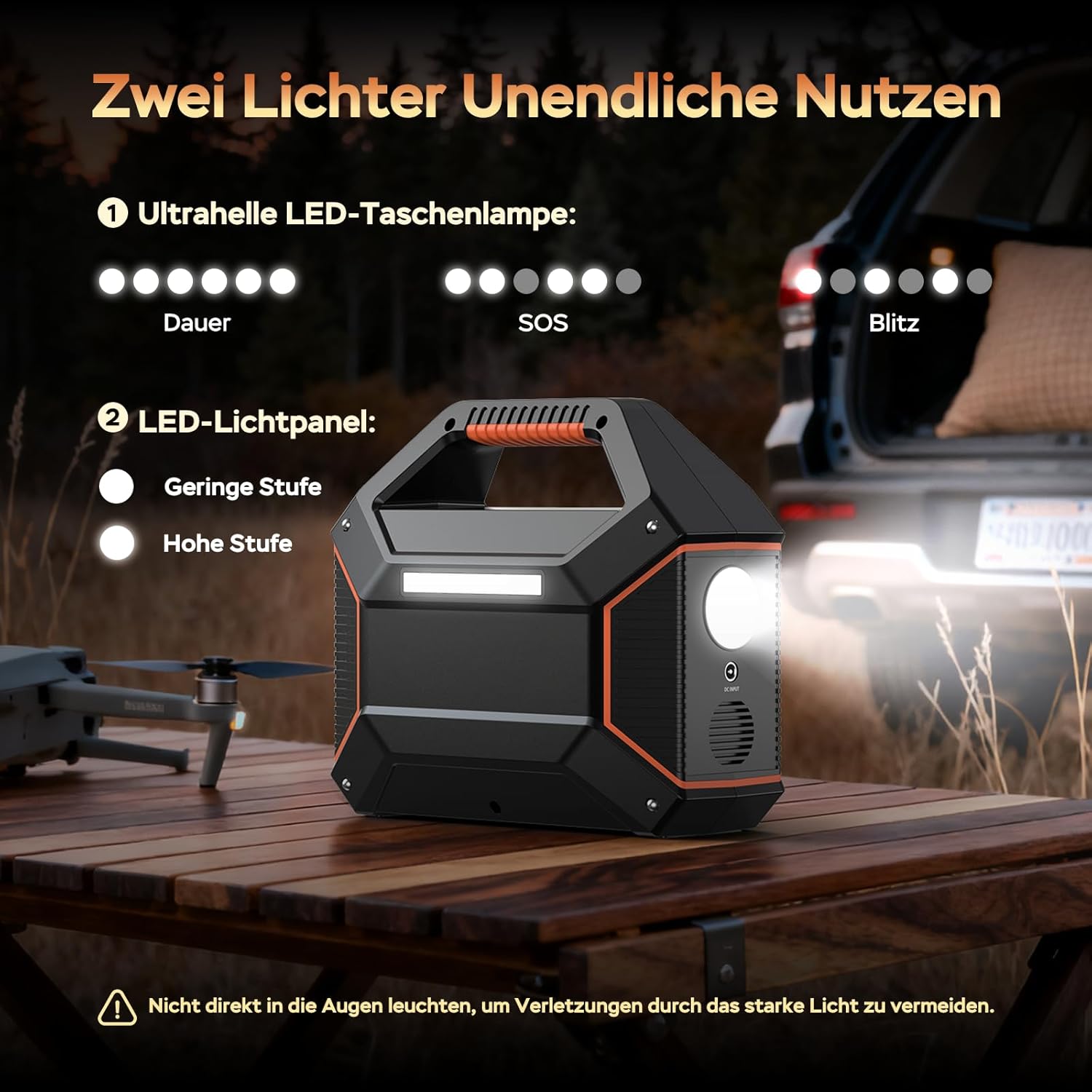 155Wh Solar Generator with Solar Panel Included 30W Portable Power Station 100W 150W Surge Multi-Output Solar Powered