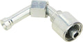 Gates Coupling