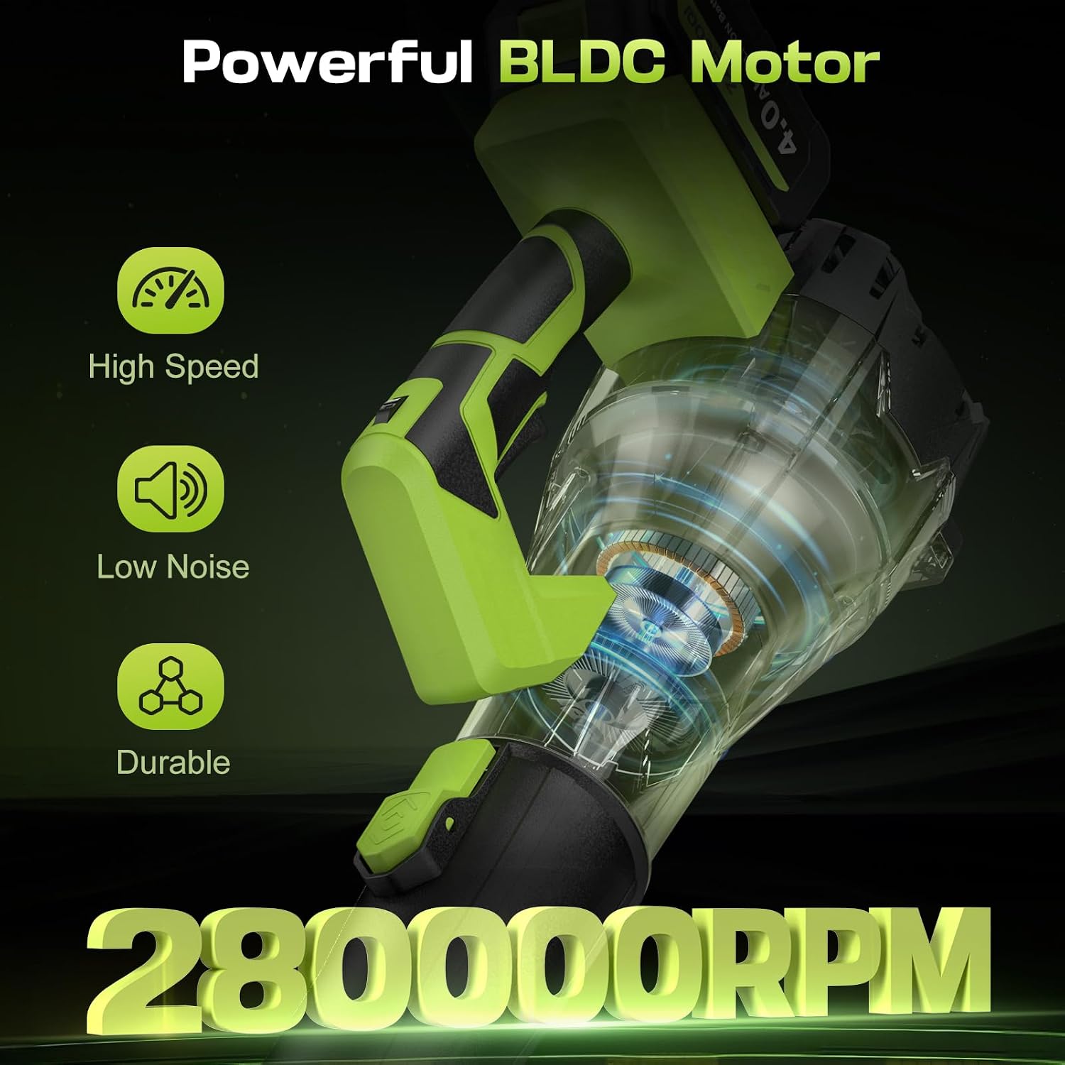 Leaf Blower Cordless 650CFM 288MPH Electric Leaf Blower with 2 x 4.0Ah Battery Operated, 6 Speed Mode, 20V Powered