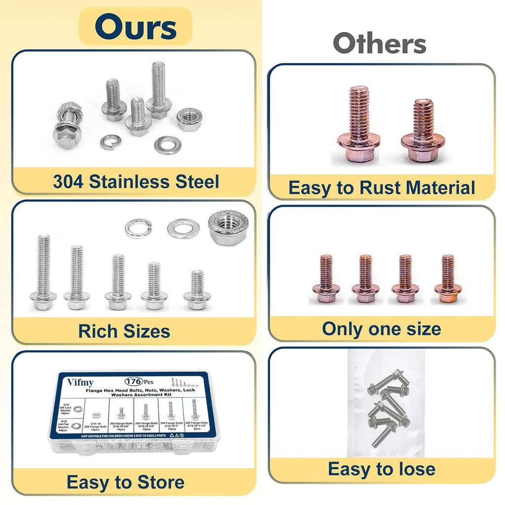 5/16-18 Flange Bolt & Nut Assortment Kit 304 Stainless Steel 176Pcs