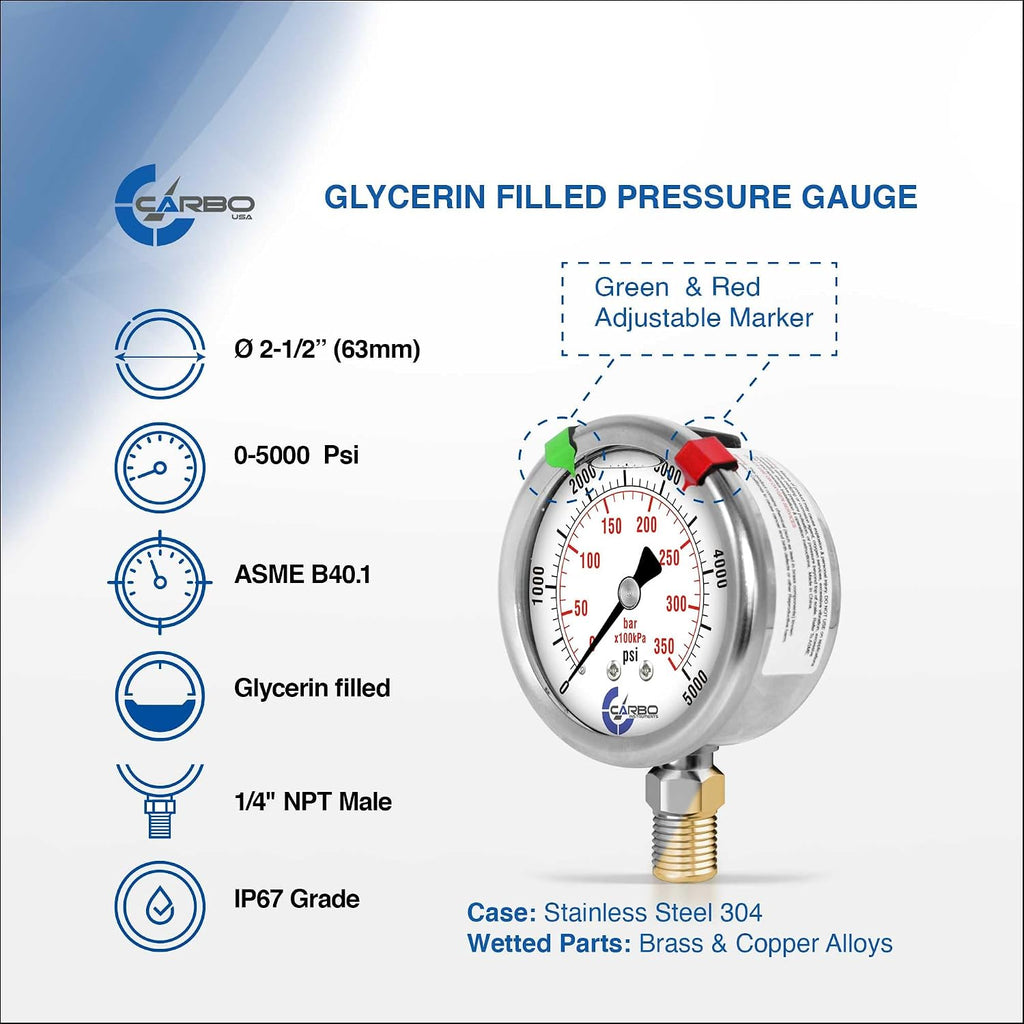 Pressure Gauge, 2.5" Dial, 5000 PSI