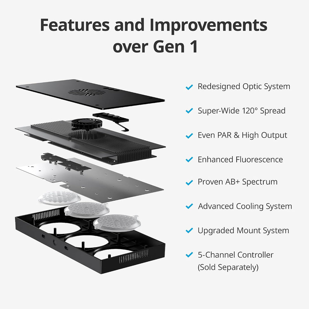 HyperReef 200 Gen 2 LED Reef Aquarium Light, 200W for LPS SPS Corals