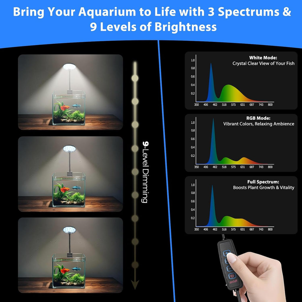 Mini Clip-On Aquarium Light 7W USB Dimmable Fish Tank Lamp with 3 Light Modes (White/RGB/Full Spectrum), 9-Level