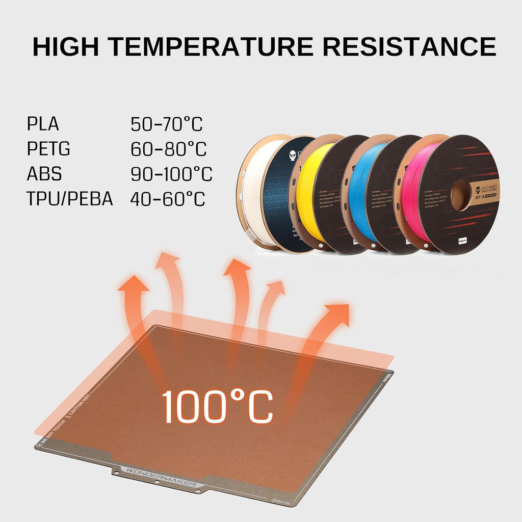x WonderMaker ZR Double Sided PEI Spring Steel 300×300mm Build Plate, Textured PEI Magnetic Flexible Heated Bed, High