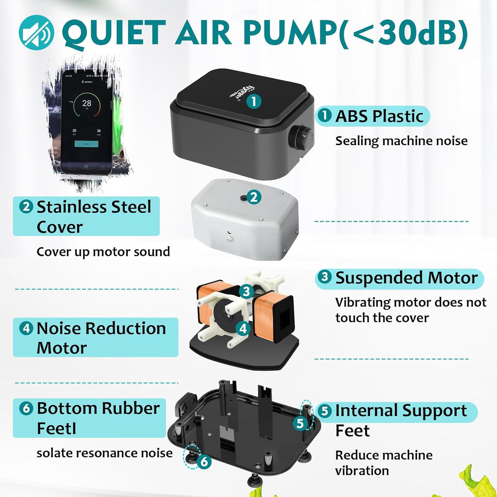 Quiet <30dB Aquarium Air Pump, Adjustable Low Decibel Oxygen Fish Tank Pump 2 Air Outlets Ultra Silent Powerful