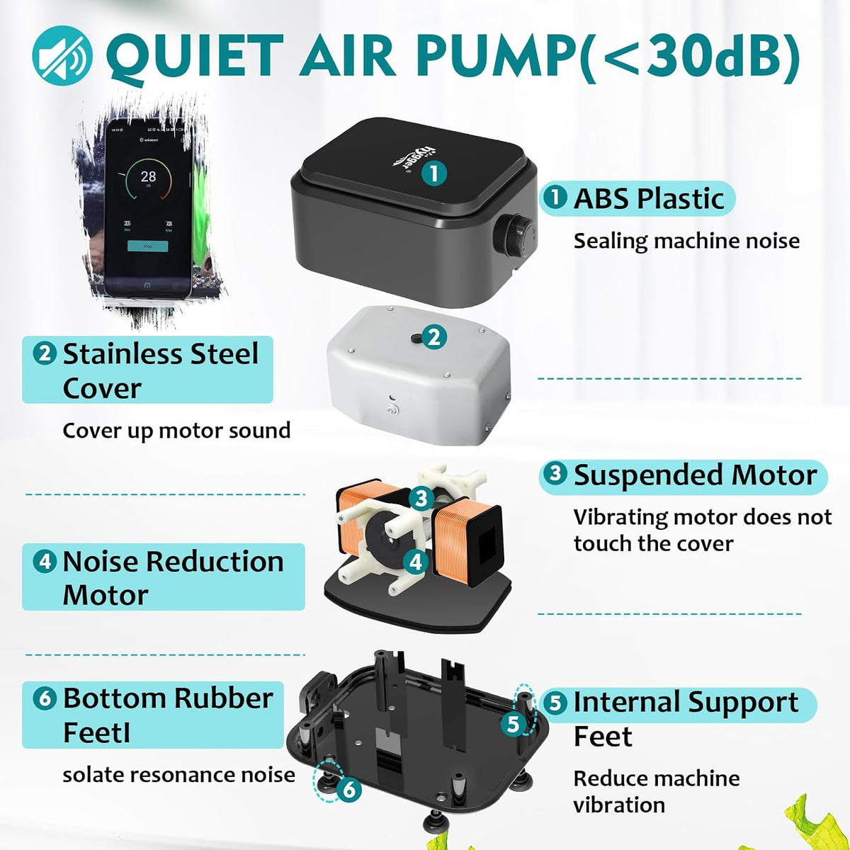 Quiet <30dB Aquarium Air Pump, Adjustable Low Decibel Oxygen Fish Tank Pump 2 Air Outlets Ultra Silent Powerful
