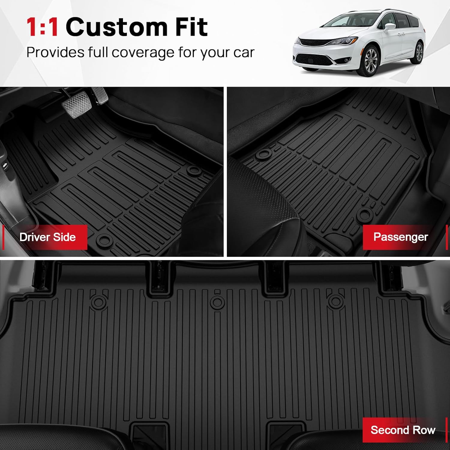 Floor Mats & Cargo Liner & Backrest Mat Fit for 2017-2026 Chrysler Pacifica 7 Passenger Model (Non Hybrid & Non