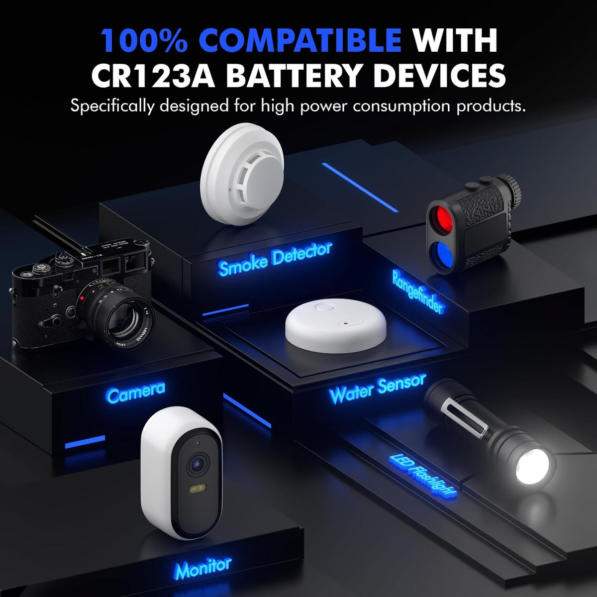 CR123A Lithium Batteries (2-Pack) – Photo Non-Rechargeable Lithium Battery –3 Volt 123 Battery Lithium 10 Years Shelf