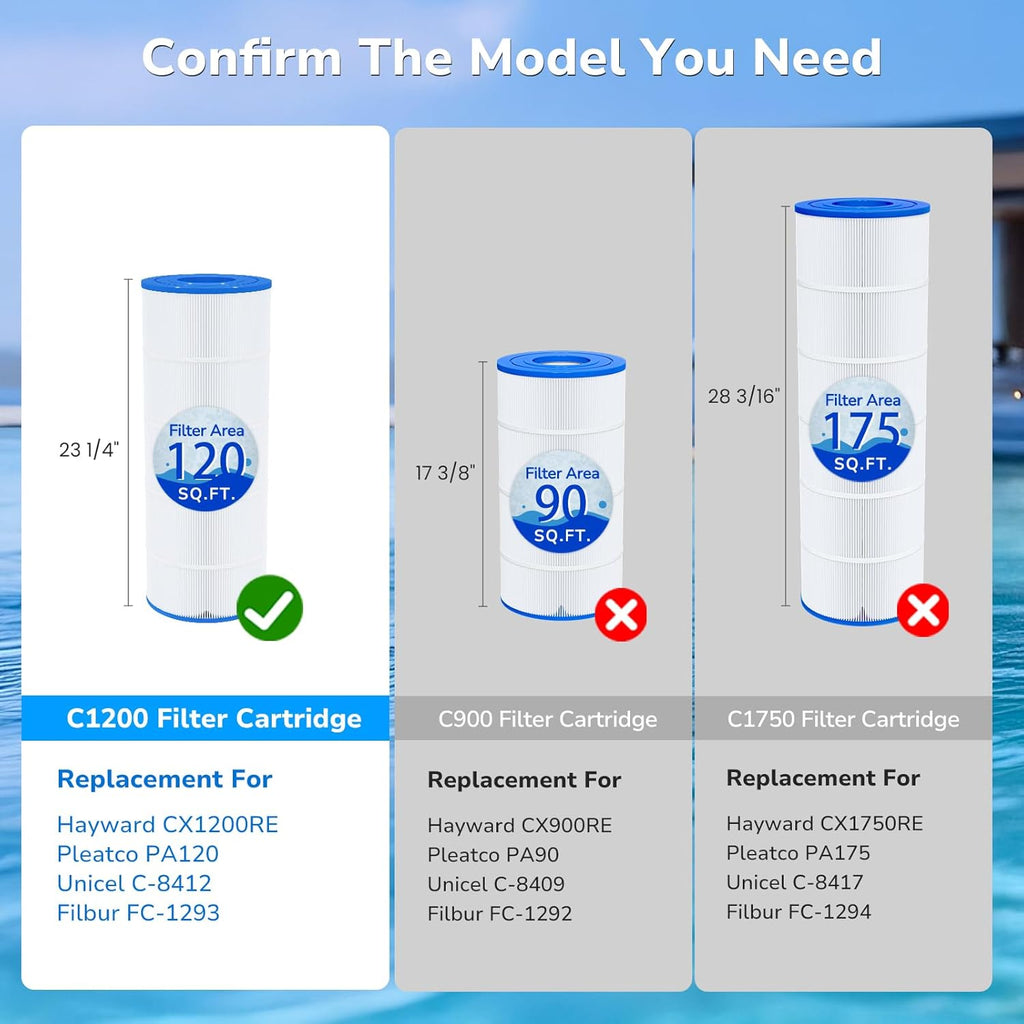 C1200 Pool Filter Cartridge Replacement for Hayward Star Clear Plus C1200, Replace Pleatco PA120, Hayward CX1200RE