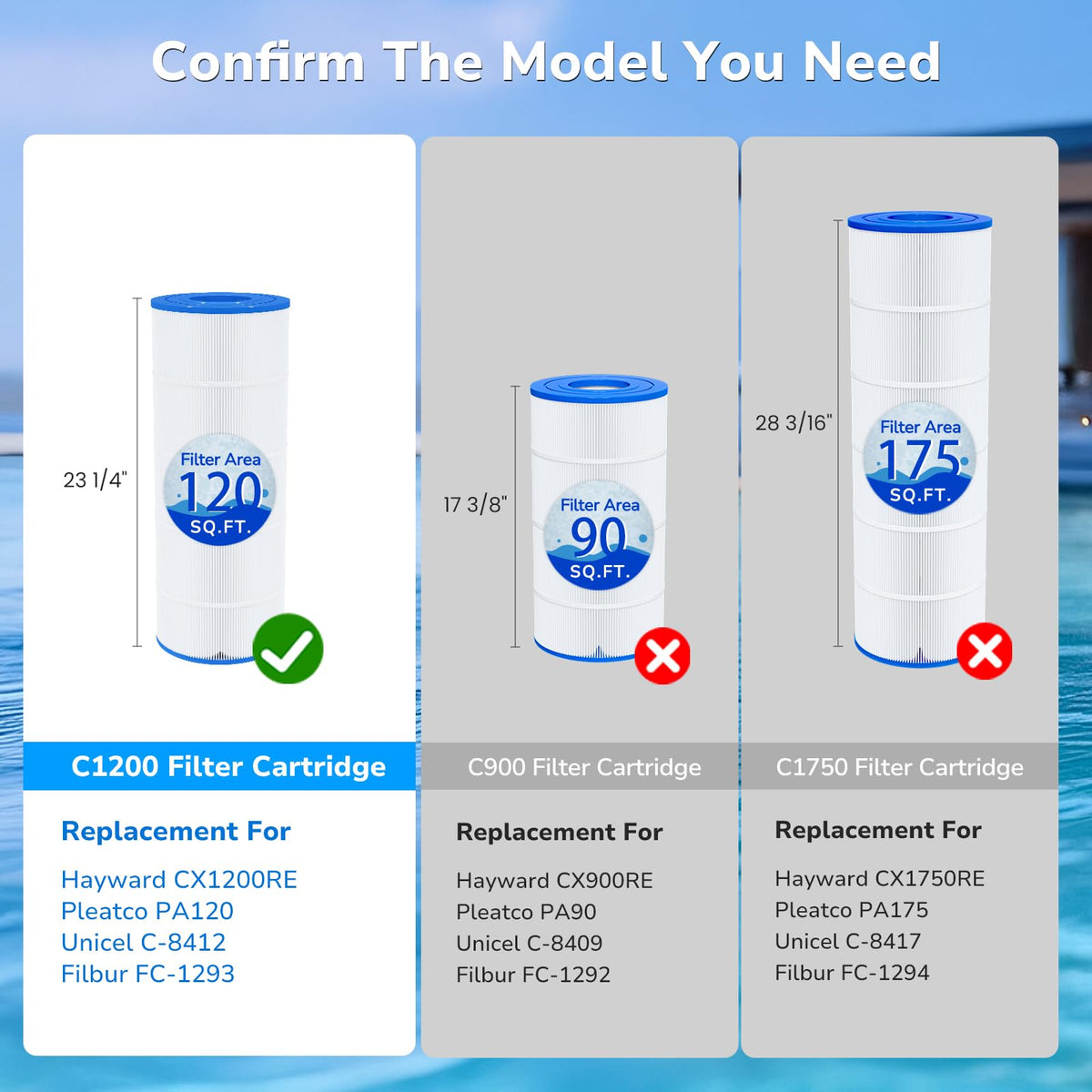 Pool Filter Cartridge Replacement for Hayward Star Clear Plus C1200, 2 Pack