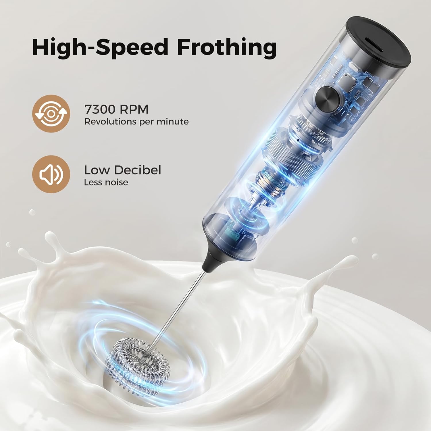 Rechargeable Milk Frother Handheld, 3 Speeds for Coffee, Latte | Electric Foam Maker with Dual Spring Whisk, Hot