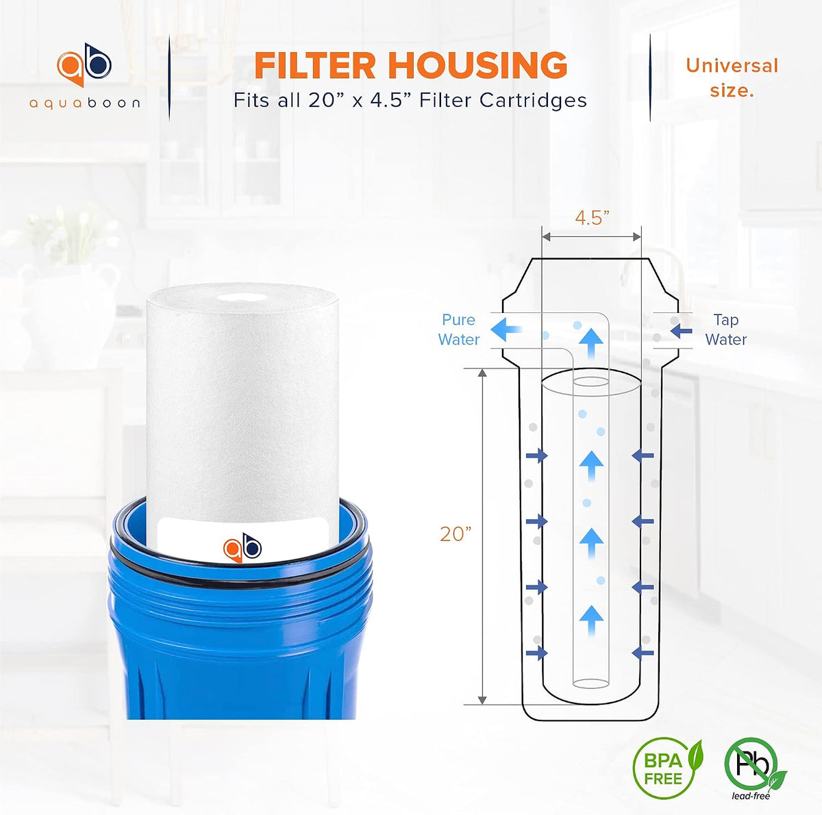 Aquaboon 1 Micron 20 x 4.5 Sediment Water Filter Replacement 2-Pack
