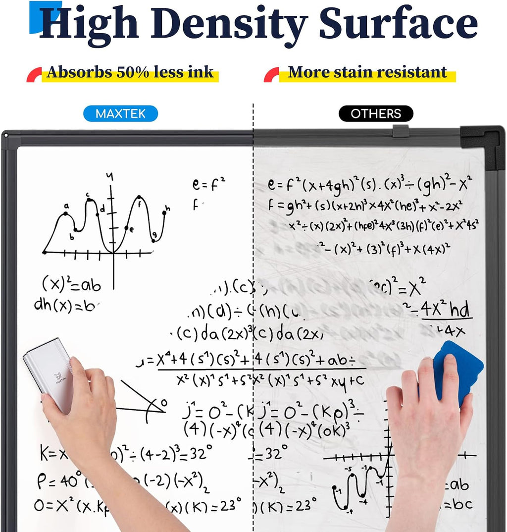 White Mobile Whiteboard 36 x 24 in, Magnetic Dry Erase Easel | Portable Easel Board With Stand, Flipchart Hooks