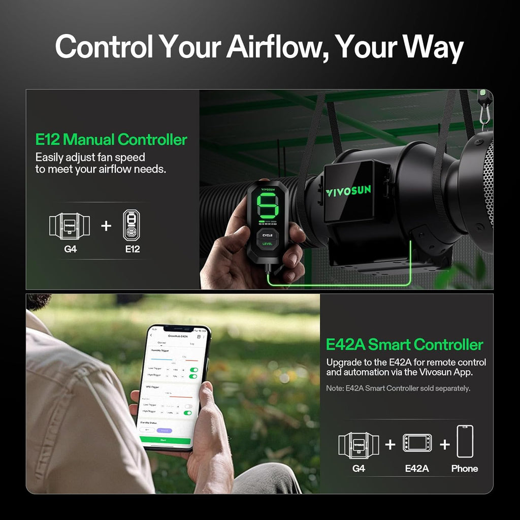 G4 4" Inline Fan &Cycle Mode Speed Controller, 195 CFM Aerozesh Fan | 3 Cycle Modes, Grow Tent Kit Ventilation Fan