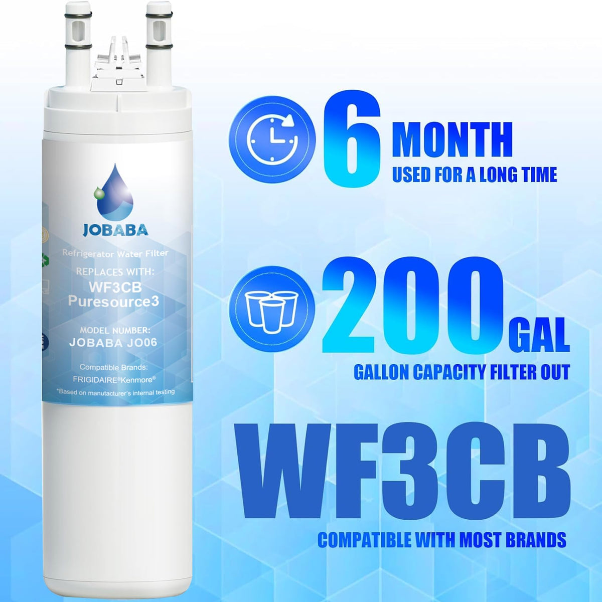 Replacement for Frigidaire WF3CB Water Filter, 3 Pack