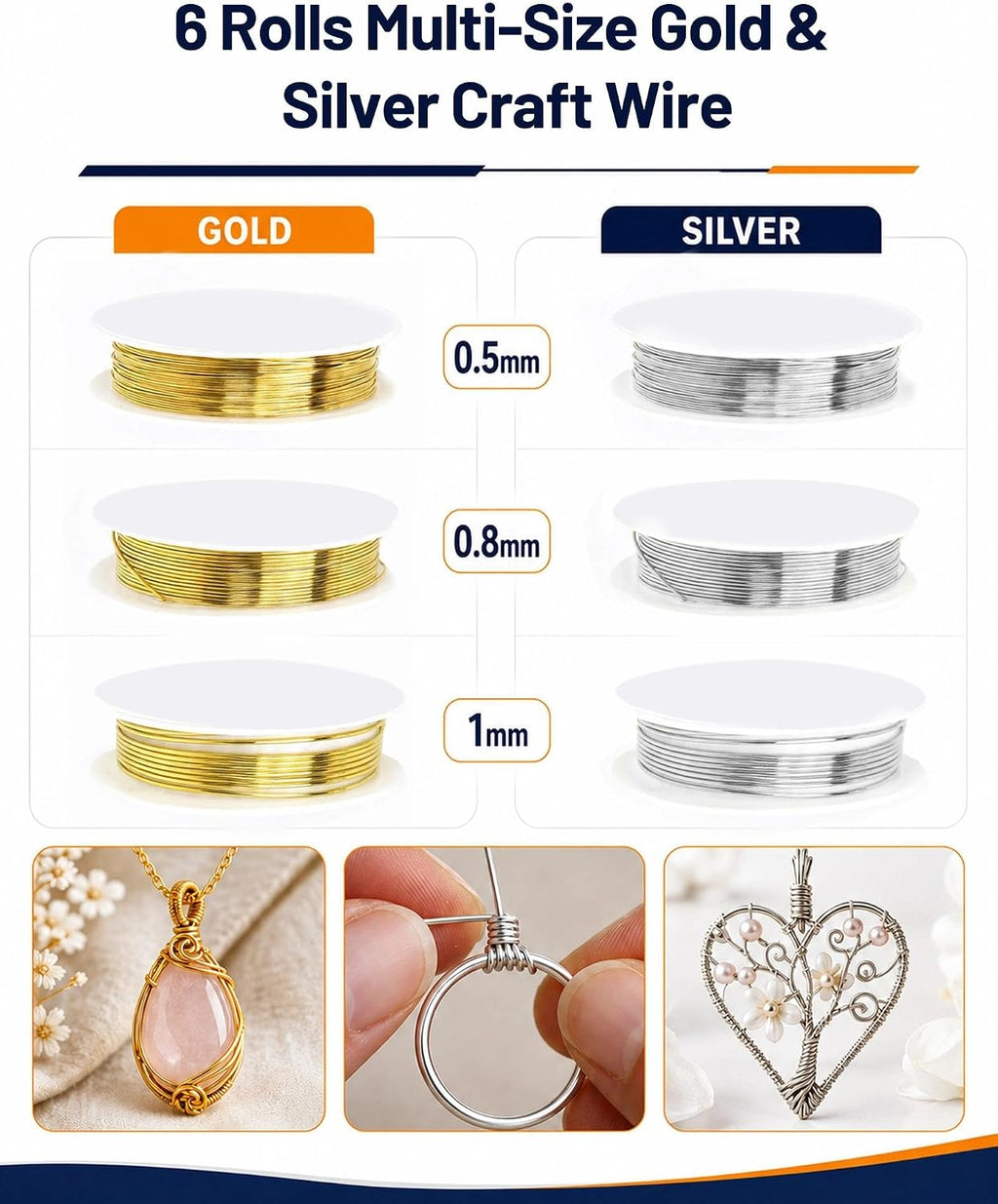 Jewelry Making Kit - Jewelry Repair Tools with Pliers, Beading & Craft Wire | Jewelry Making Supplies Kit with Jump