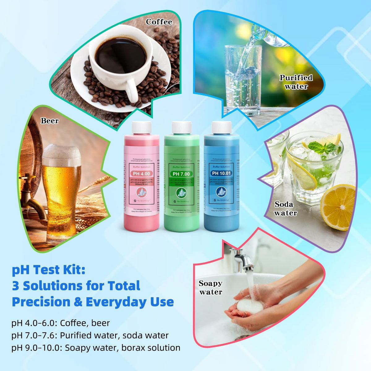 pH Calibration Solution Kit, 4 Pack (pH Buffer Calibration 4,7,10) with KCl Storage Solution, 500mL (16oz) Each