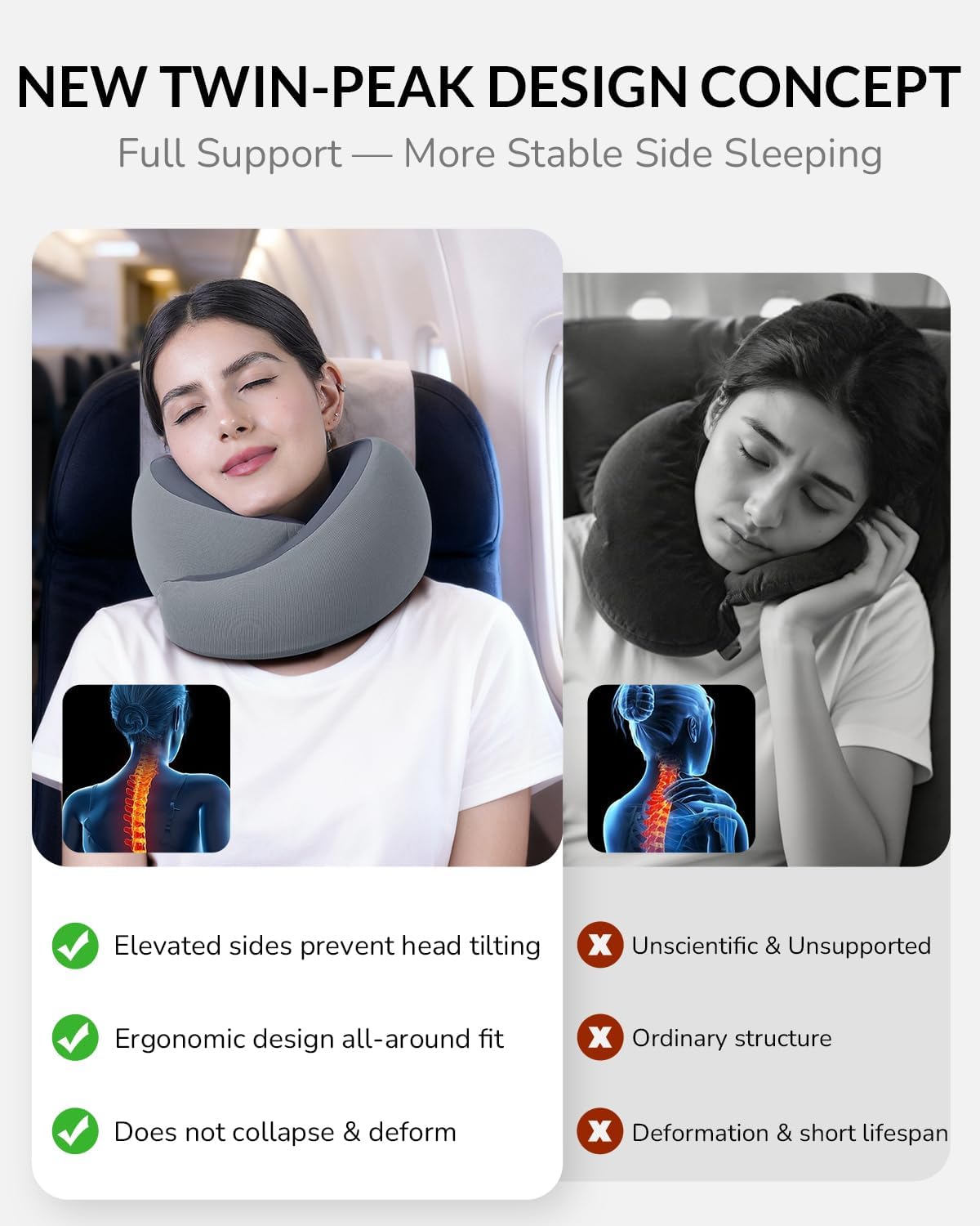 Travel Pillow for Airplane - Memory Foam Neck Travel Pillow with 360° Chin & Neck Support, Dual Raised Sides