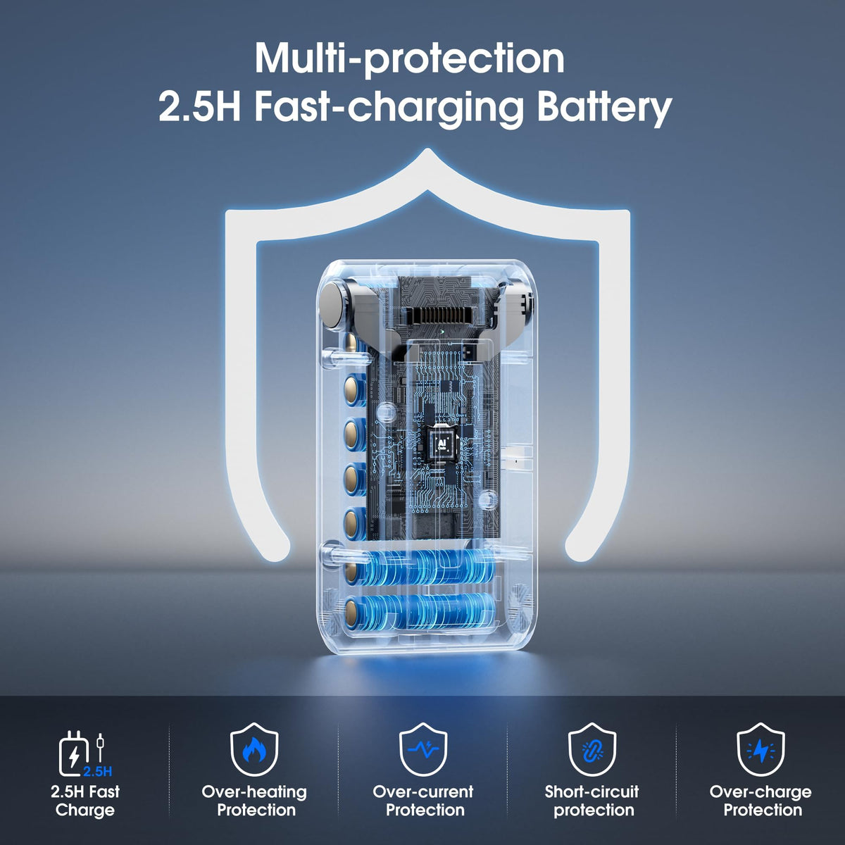Klarpul Battery Replacement for Cordless Vacuum Cleaner