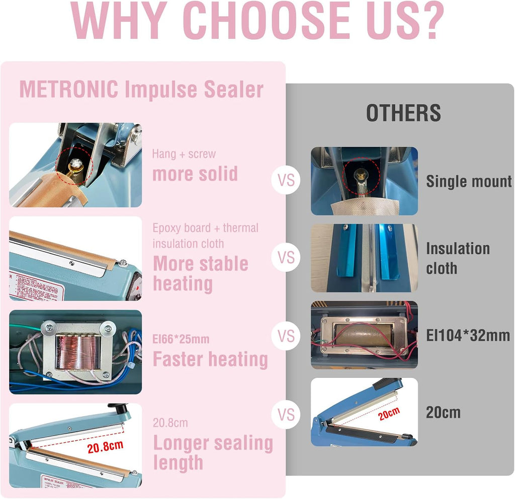 Impulse Sealer 8 inch, Manual Heat Sealer Machine for Plastic Bags