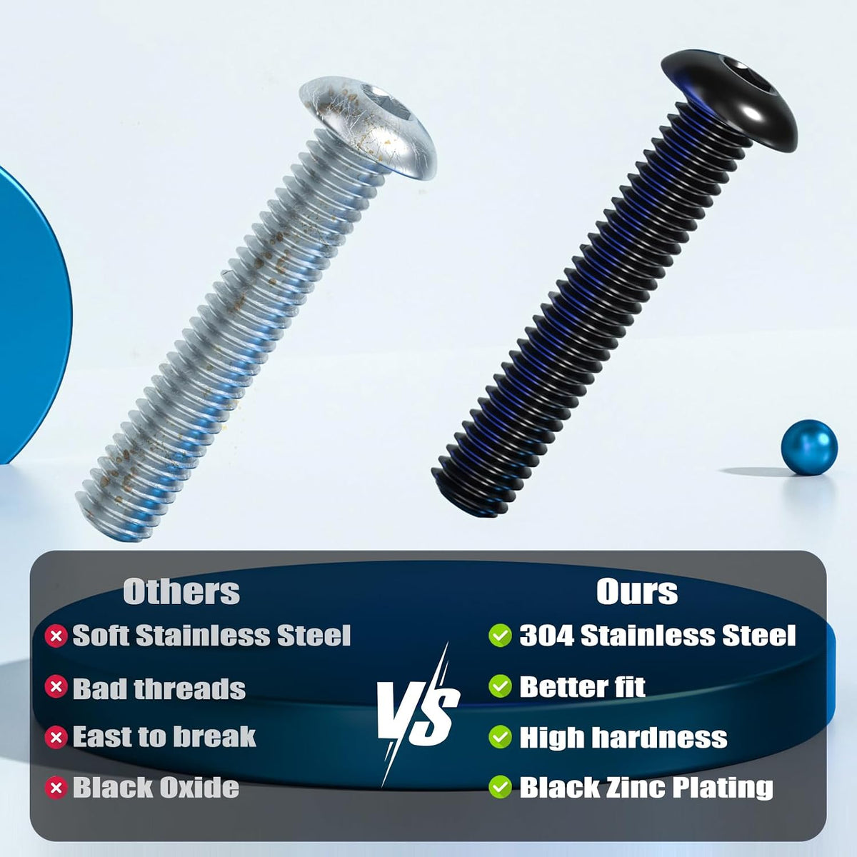 VGBUY 50Pcs 1/4-20 x 1 Button Head Socket Cap Bolts Screws,304 Stainless Steel 18-8,Black Zinc Plating,Fully Threaded,with Spanner Allen Hex Drive, for Furniture,Water Pump,Light Fixture(VG10306)