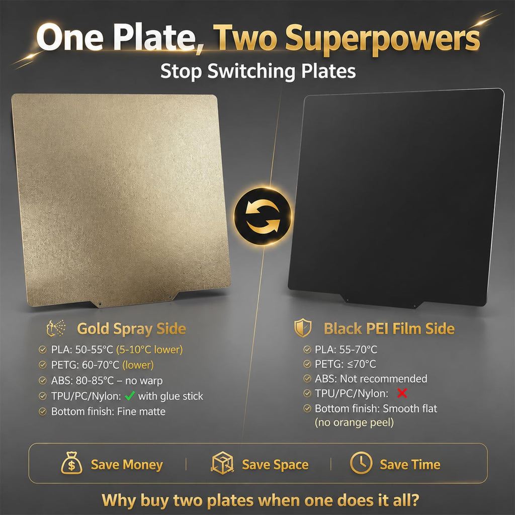 3D Printer 232x154mm Creator Pro 2 PEI Sheet【Double Sided Textured/Smooth】Spring Steel Flexible Build Plate with