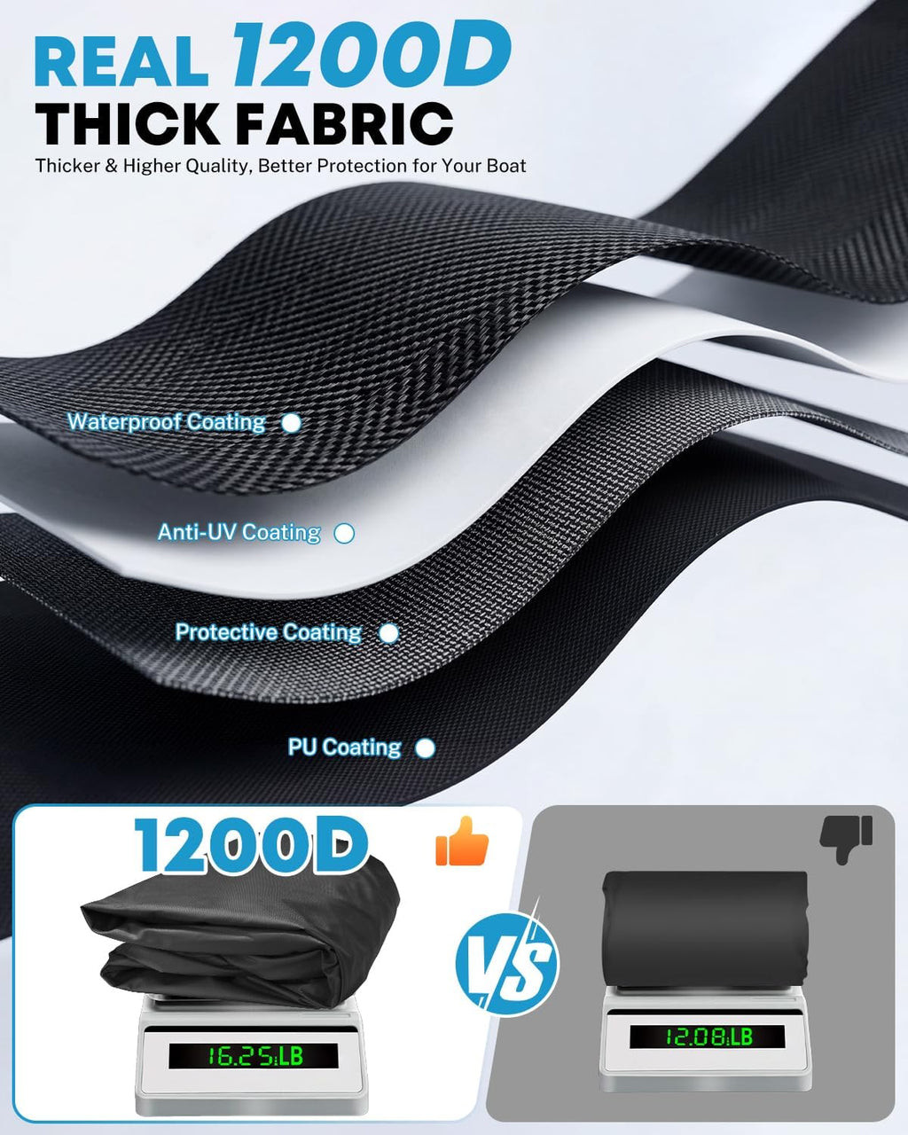 Boat Cover 16-18.5ft, Heavy Duty 1200D Marine-Grade Waterproof | 13 + Extra 4 Extended Straps, Trailerable