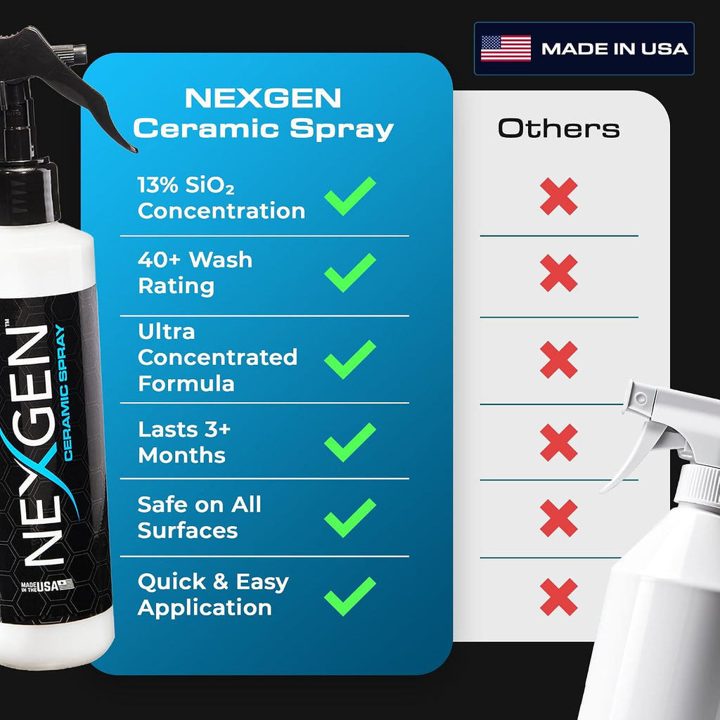 Ceramic Spray Silicon Dioxide, Easy to Apply Ceramic Coating Spray for Cars, 8 oz | Professional-Grade Protective