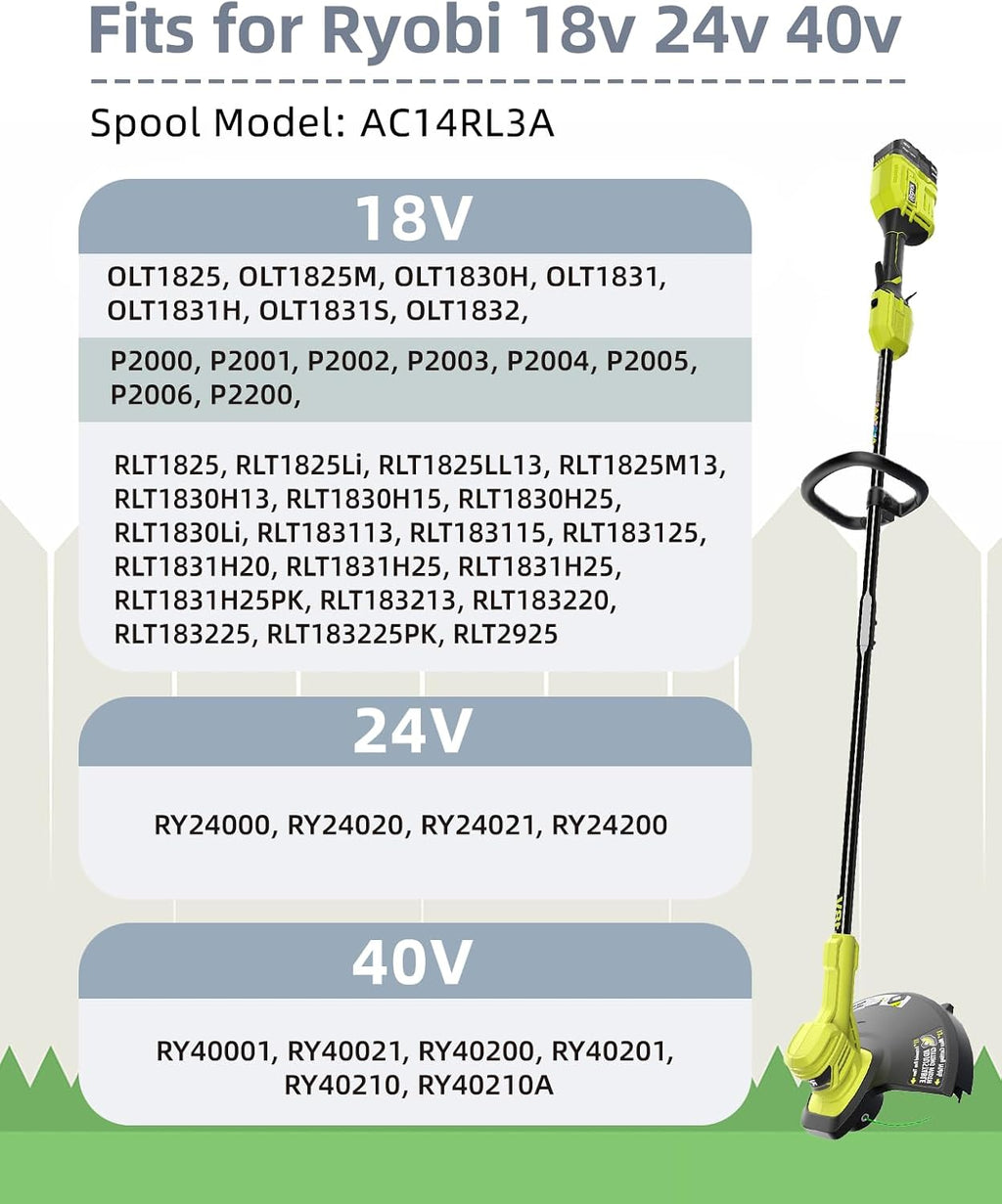 0.080" Weed Wacker String Replacement Compatible with Ryobi ONE+, AC80RL3 | Auto Feed Pre-loaded String Trimmer