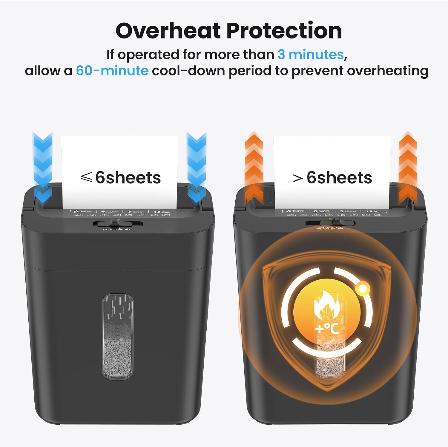 6-Sheet Shredder for Home Office, 3.43 Gallon Cross Cut Shredder, P-4 High Security Paper Shredders for Credit Card