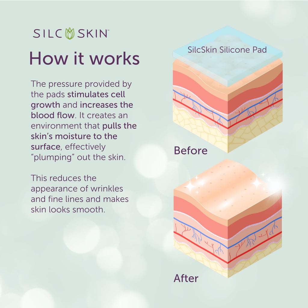 Silicone Eye Pads For Fine Lines, 180 Day Supply