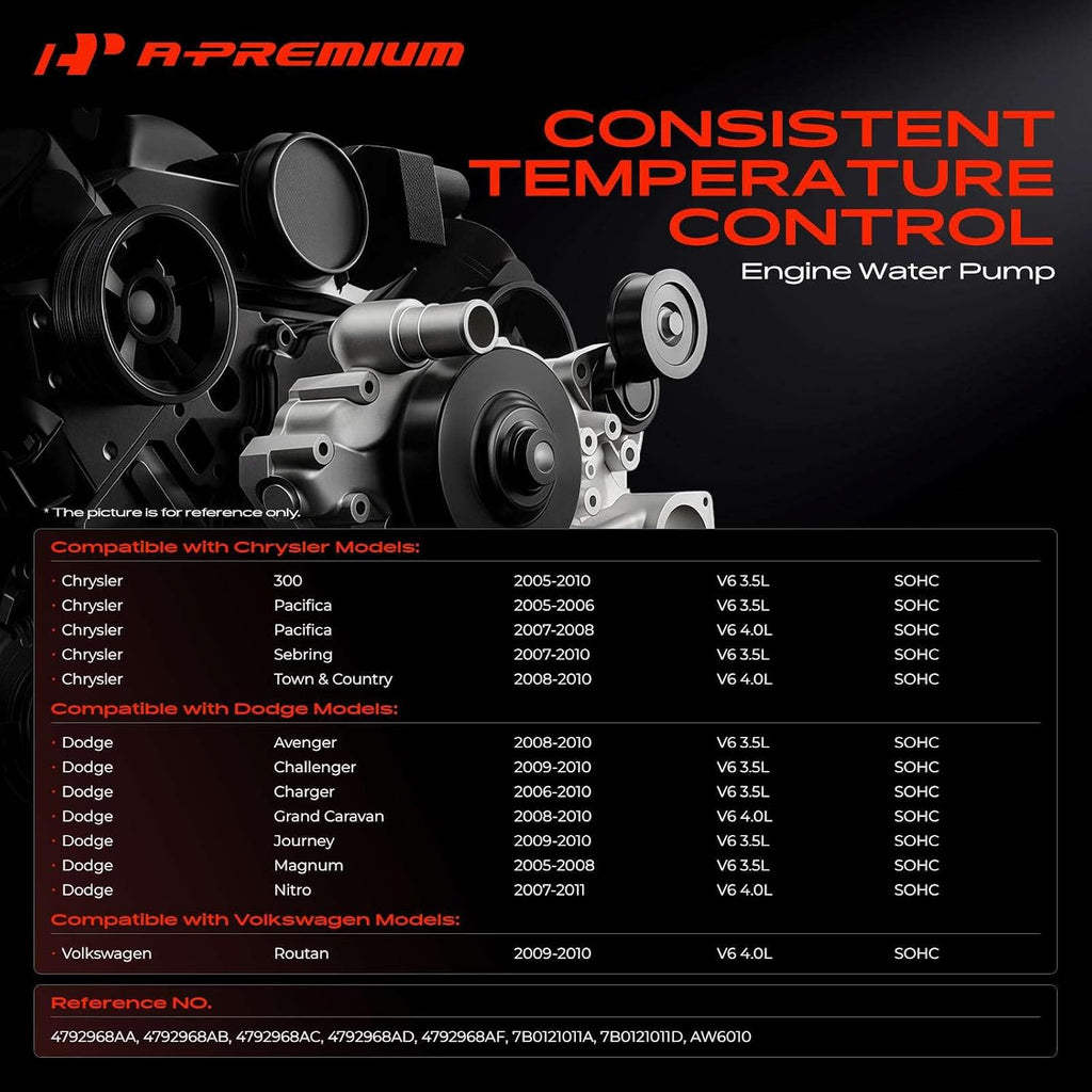 A-Premium Engine Water Pump (V6 3.5L 4.0L) Compatible with Dodge, Chrysler