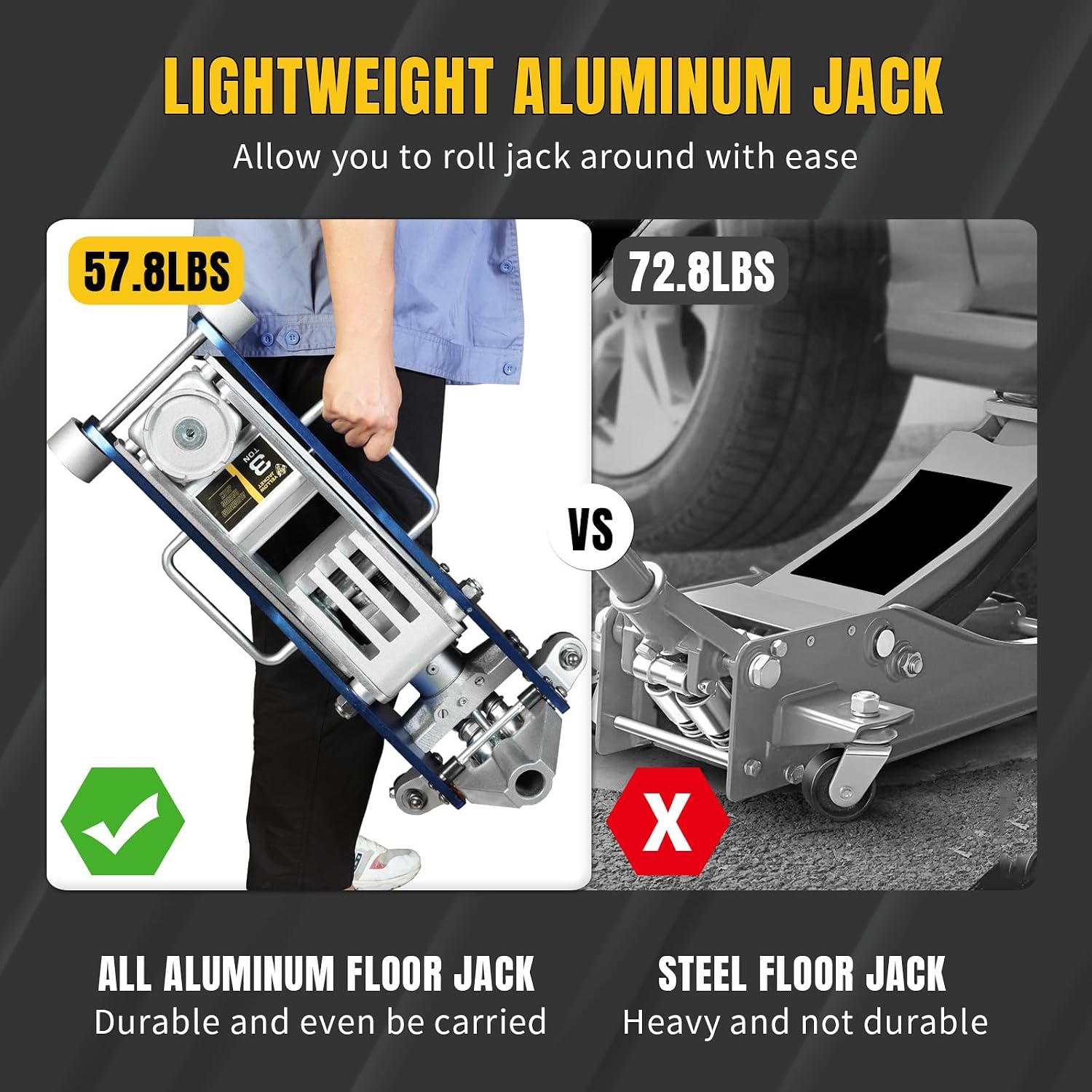3 Ton Floor Jack Full Aluminum Lightweight Low Profile Car Jack 3 Ton Jack Stand with Double Locking and Large Foot Base