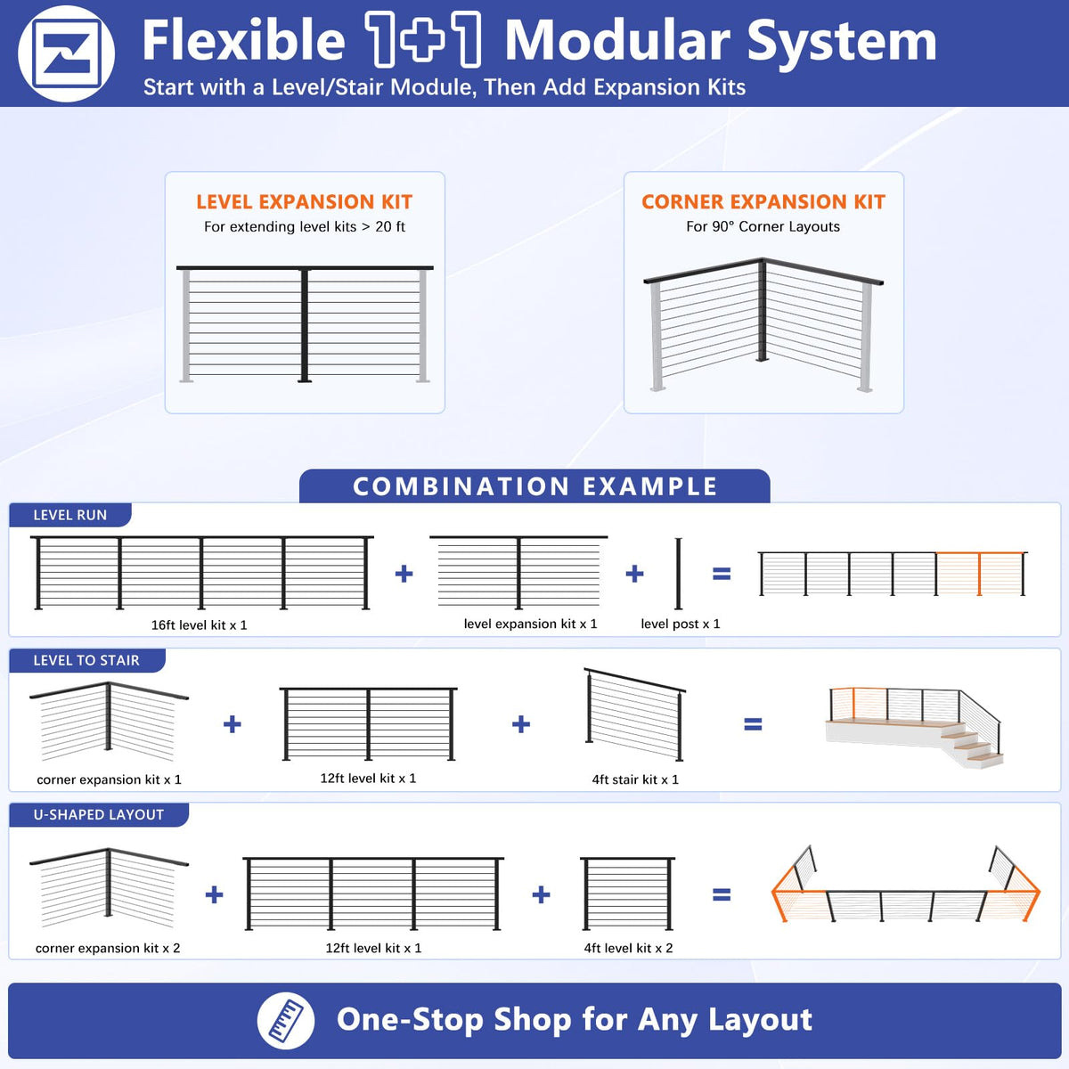 4ft-8ft Modular 36in Cable Railing System for Deck with Handrail