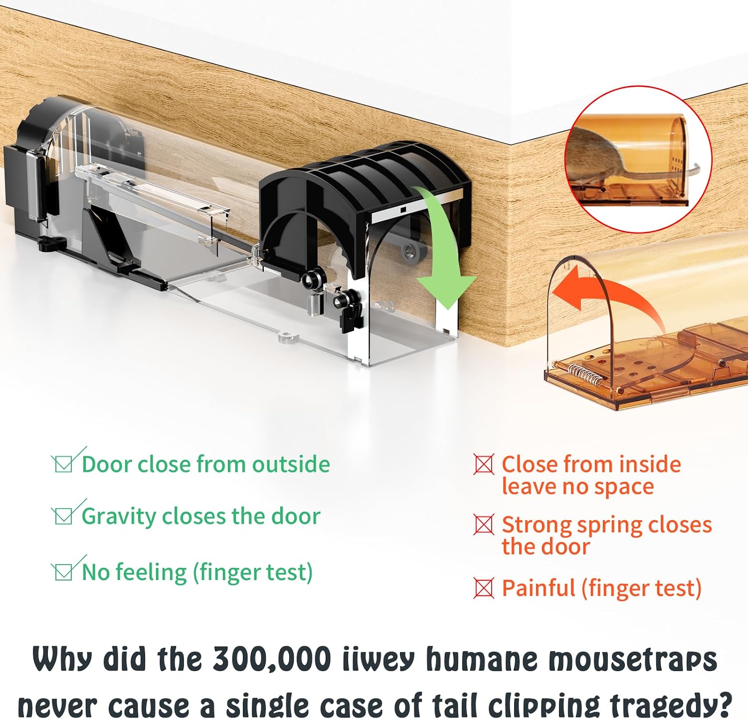 Humane Mouse Trap, 12-Inch Reusable No-Kill Cage for Rats, Chipmunks (1)