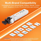 4Pack 10GBase-SR SFP+ Transceiver,10G 850nm 300M Dual LC Multi-Mode Module