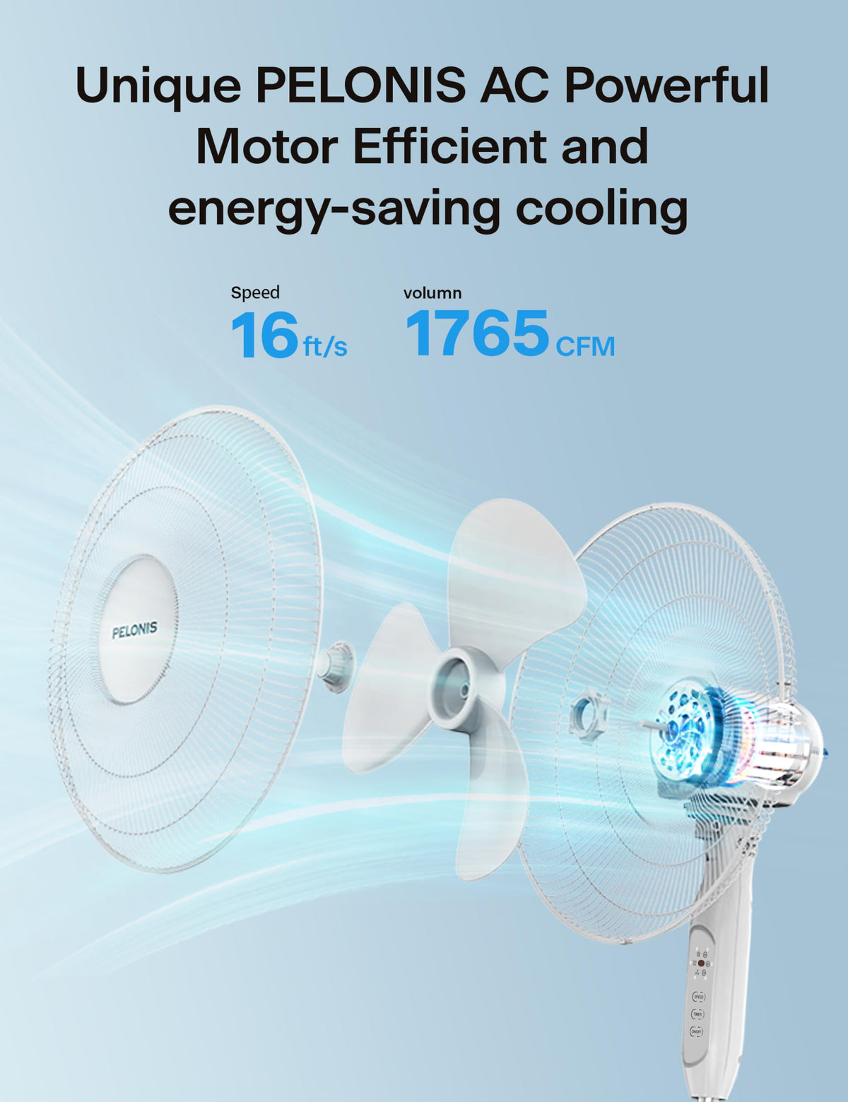 16" Adjustable Oscillating Pedestal Fan with Remote for Bedroom