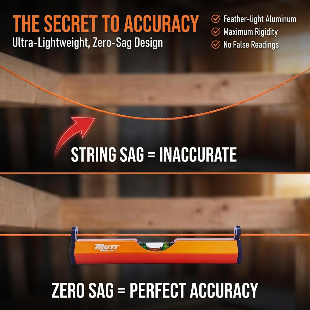 3 Inch Aluminum String Line Level for Construction | 3 Inch, Aluminum, String Line, Vial Level, Construction