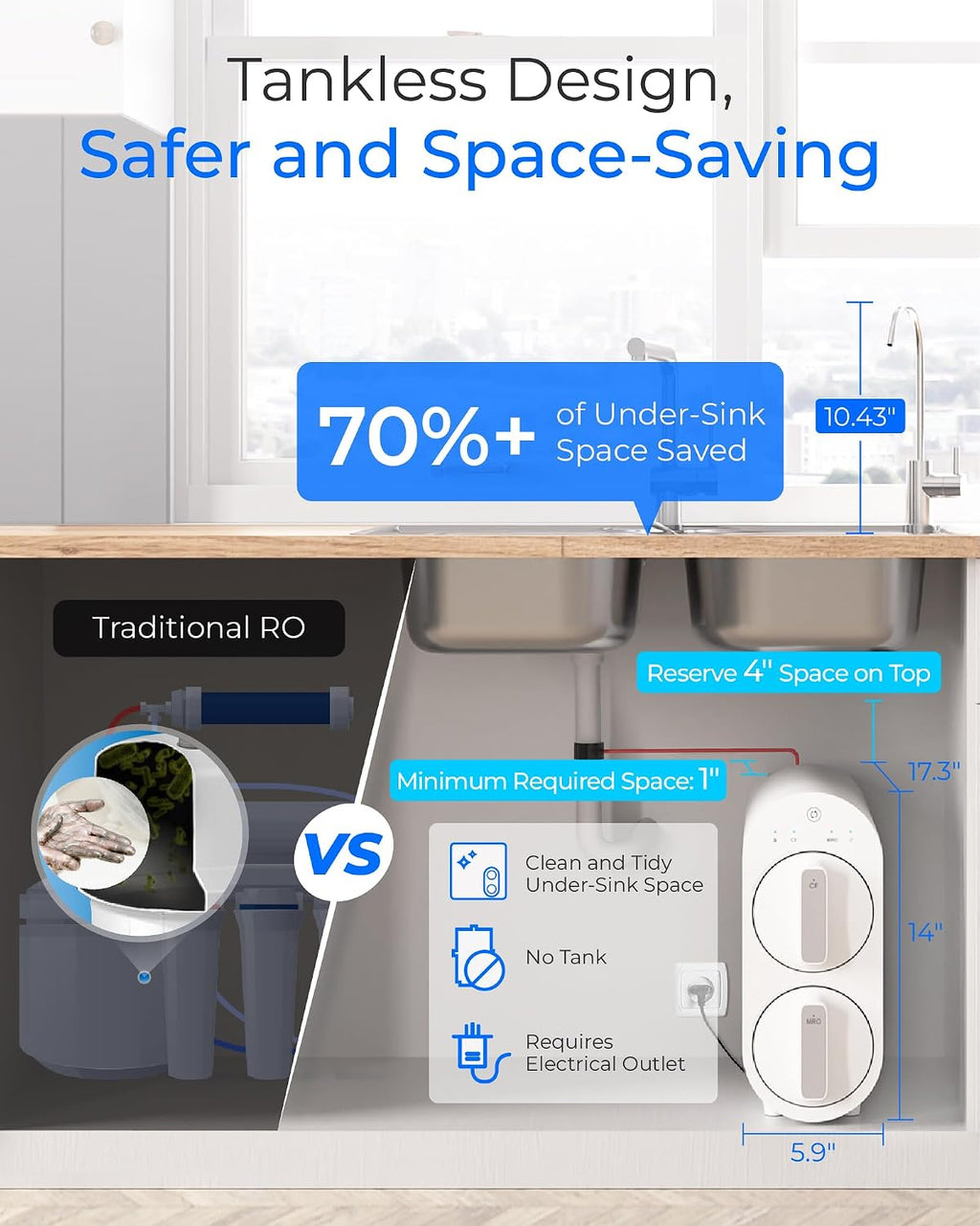 G2 Reverse Osmosis System, 400 GPD Tankless RO Water Filtration