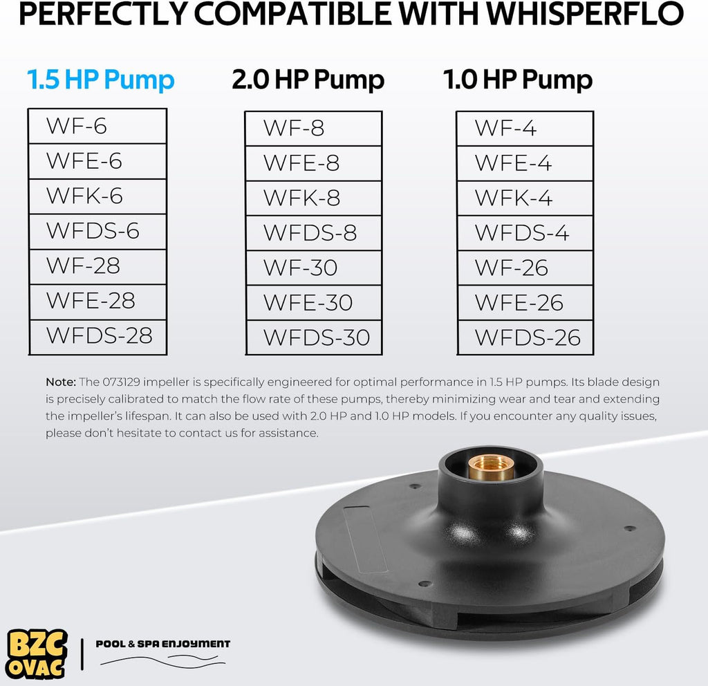 073129 Impeller Compatible with WhisperFlo 1HP 1.5 HP and 2 HP Pool and Spa Pump, Black