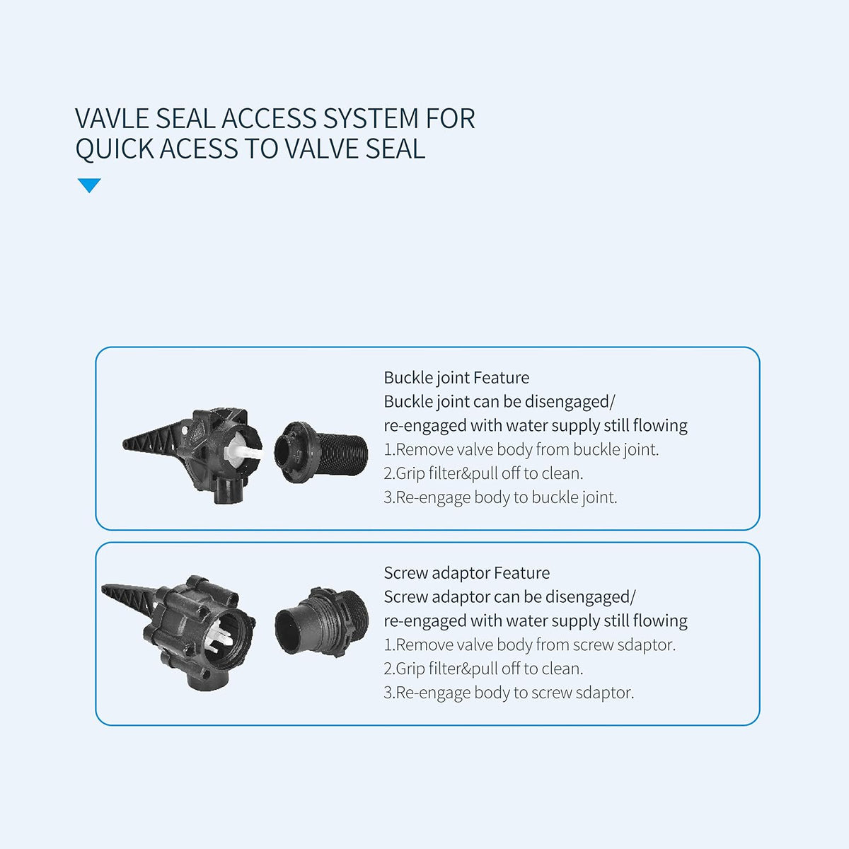 Tankbuddy Valve Plus, with Adjustable Weights for Efficient Drainage, Float Valve Double Water Level, High Flow Large Water Discharge (1.5'')