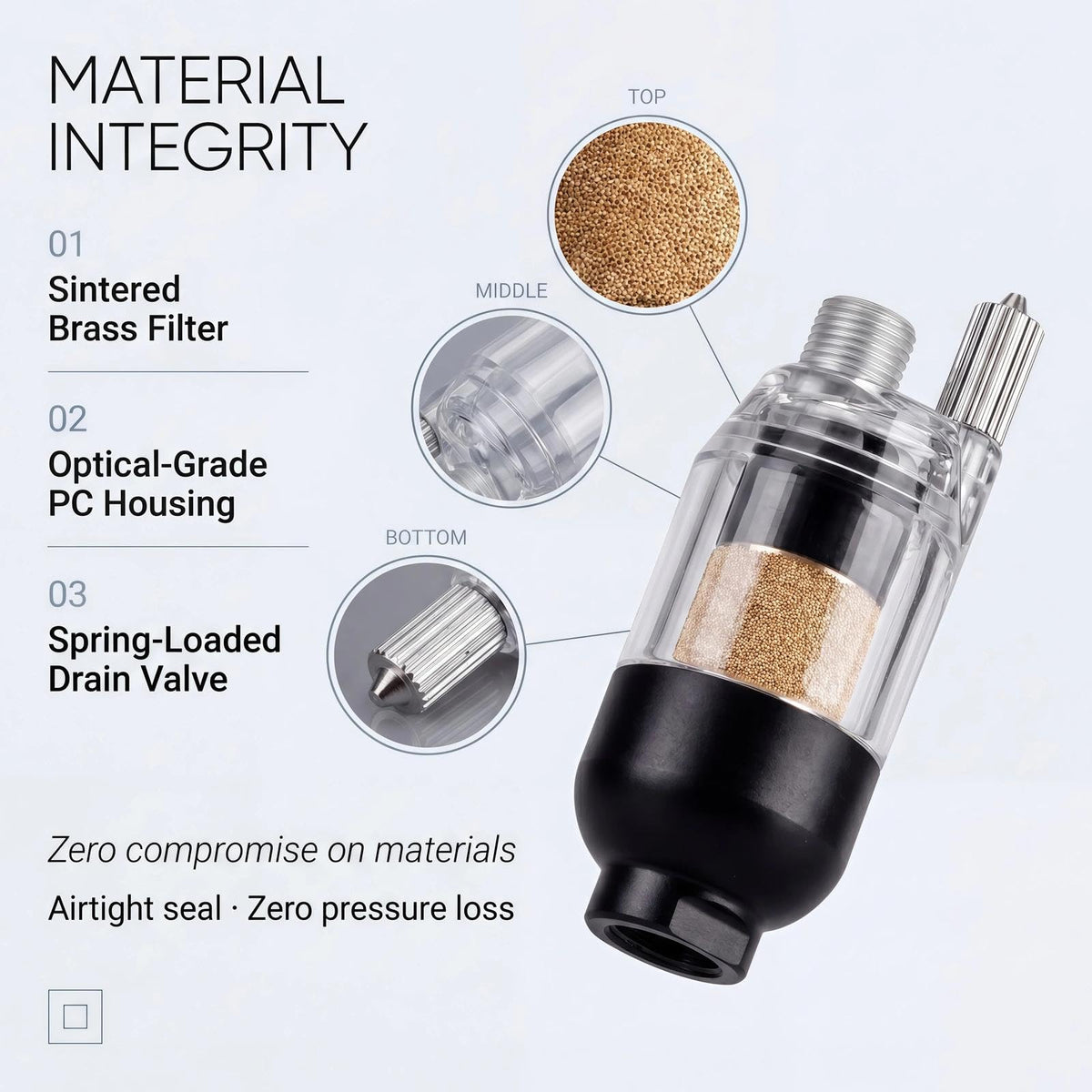 HUBEST Air Filter & Water Trap for Airbrush, 1/8" Inline Moisture Separator
