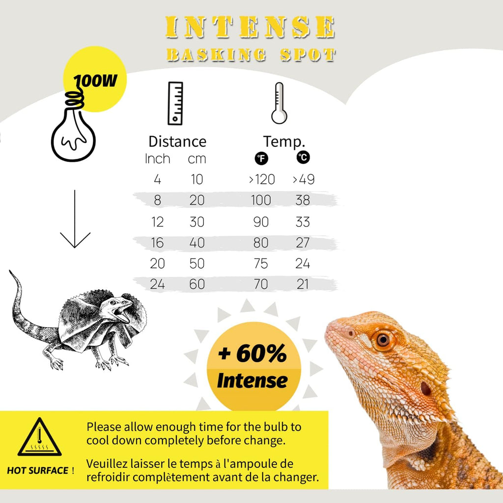Basking Light for Reptiles, 2-Pack 100W Upgraded Intense Basking Spot, Reptile Heat Bulb Light, UVA Heat Lamp Bulbs