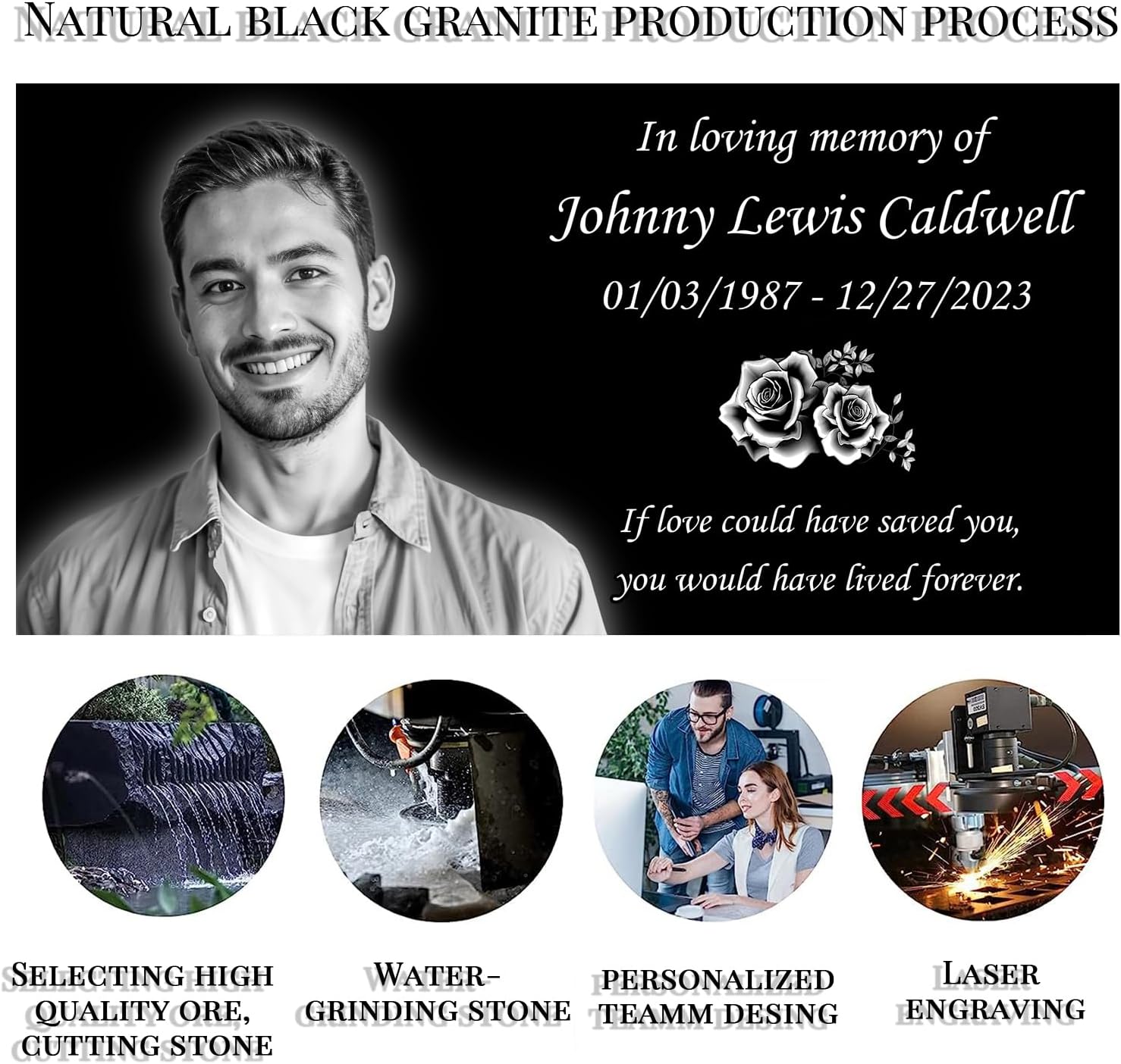 Tombstones for Graves with Photo Name,Headstones for Graves, Grave Markers,Granite Headstones, Memorial Plaques for
