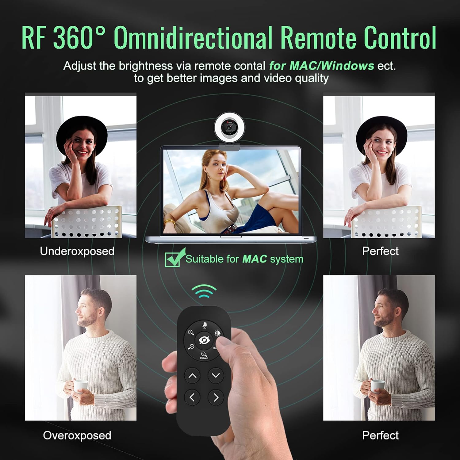 Streaming Webcam with Microphone, USB 1080P Web Cam w/Ring Light | Remote Control, 1080P@60FPS, 5X Digital Zoom