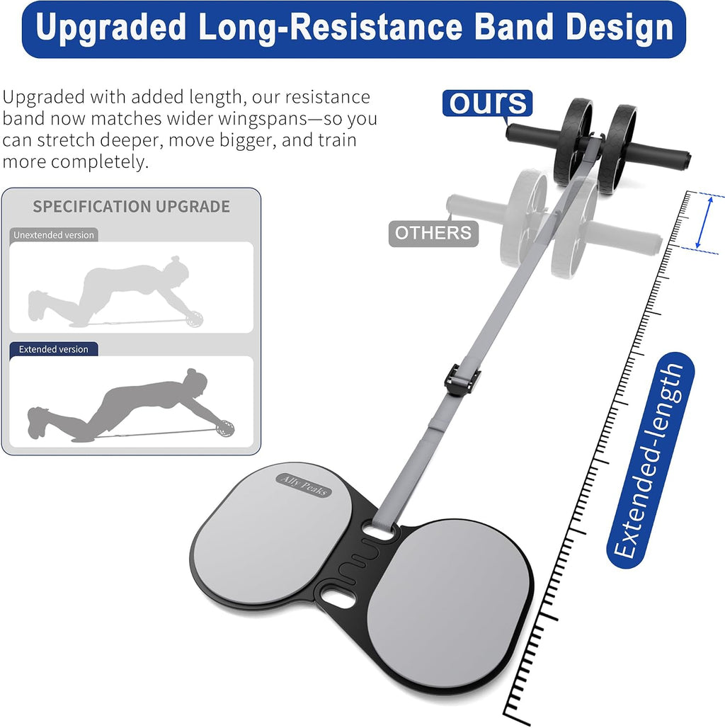 Ab Roller Wheel with Adjustable Resistance，Automatic Rebound Abs & Core Workout Equipment for Beginners，All Levels &