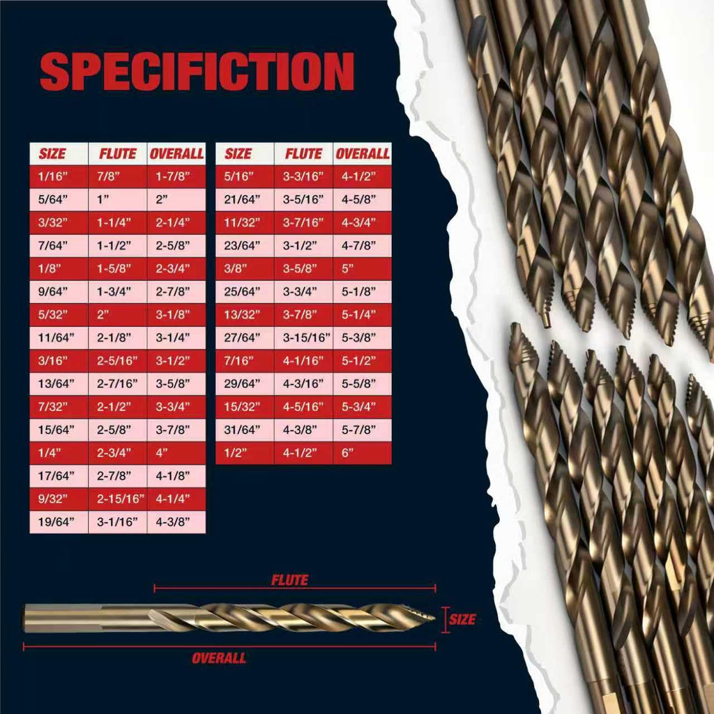 ANGELSWORD M35 Cobalt Drill Bit Set for Metal, Stepped Point Drill Bit,29pc