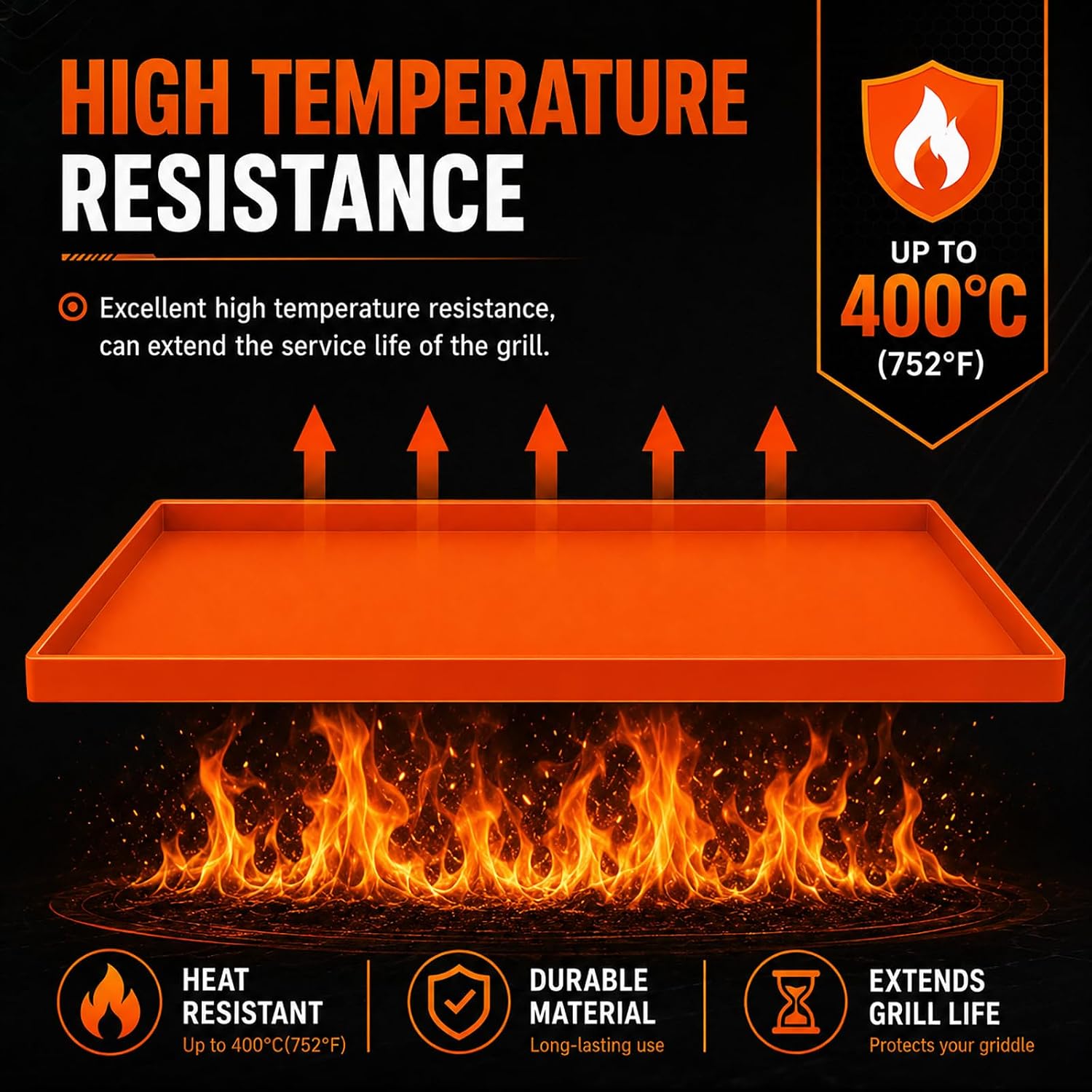 Silicone Griddle Mat for Member's Mark 4 Burner 36" Propane Gas Griddle with Cover, Reusable Griddle Cover Mat for